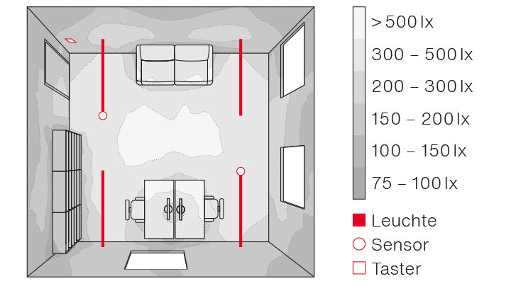 Planungsbeispiel für die Beleuchtung eines Verwaltungsraumes